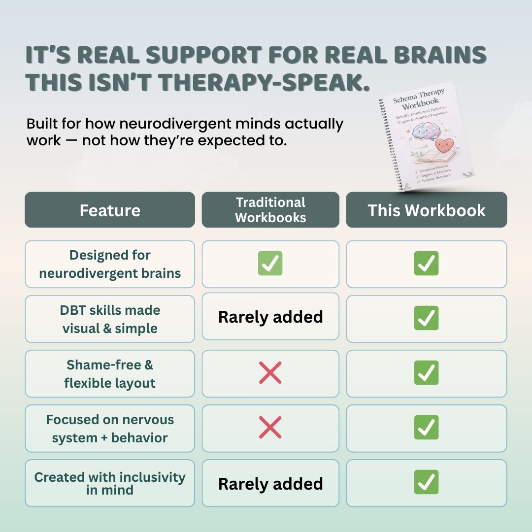 Schema Therapy Workbook & Worksheets