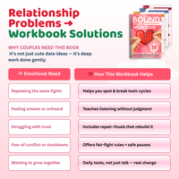 Bound by Love: 30-Day Couples Relationship Reset Workbook β Rebuild Trust, Deepen Emotional Connection & Communicate with Care
