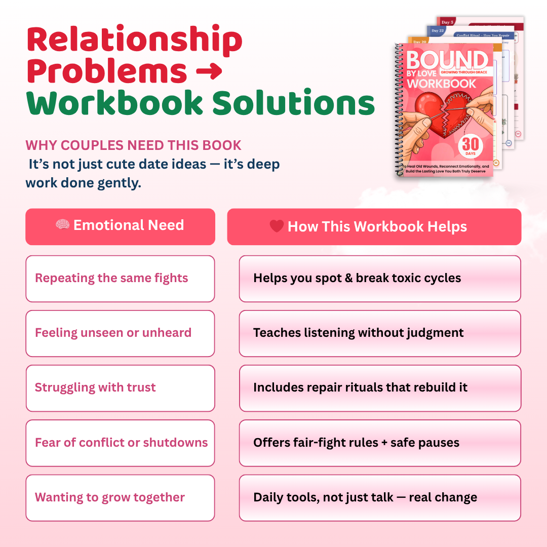 Bound by Love: 30-Day Couples Relationship Reset Workbook β Rebuild Trust, Deepen Emotional Connection & Communicate with Care