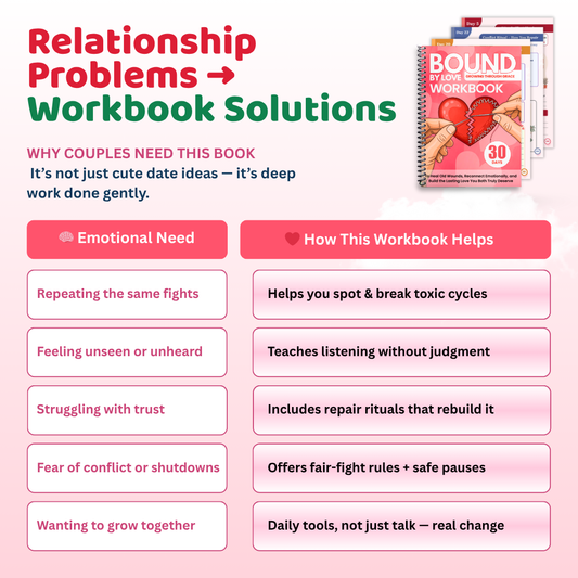 Bound by Love: 30-Day Couples Relationship Reset Workbook — Rebuild Trust, Deepen Emotional Connection & Communicate with Care