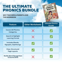 Ultimate Phonics Search β All Sounds, One Book (Digital PDF)