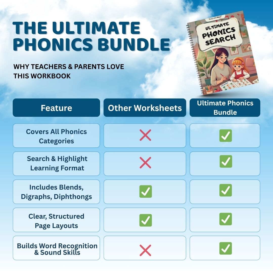 Ultimate Phonics Search β All Sounds, One Book (Digital PDF)