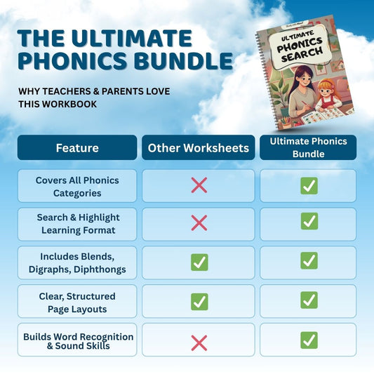 Ultimate Phonics Search – All Sounds, One Book (Digital PDF)