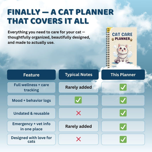 Cat Care Planner – Printable Pet Organizer for Vet Visits, Feeding, Grooming, & Daily Tracking (Digital PDF)