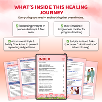 Trust Again β Guided Couples Workbook to Heal After Betrayal, Rebuild Trust & Love Safely