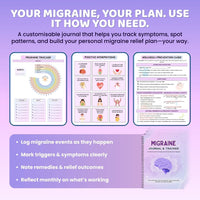 Migraine Journal & Tracker – A Guided PDF for Understanding, Managing & Reducing Migraine Attacks