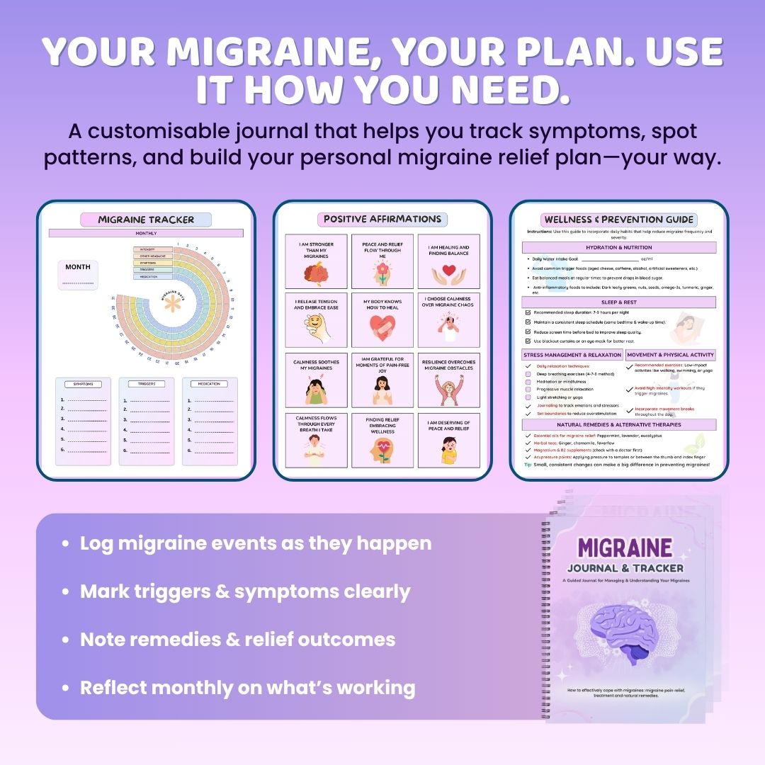 Migraine Journal & Tracker – A Guided PDF for Understanding, Managing & Reducing Migraine Attacks