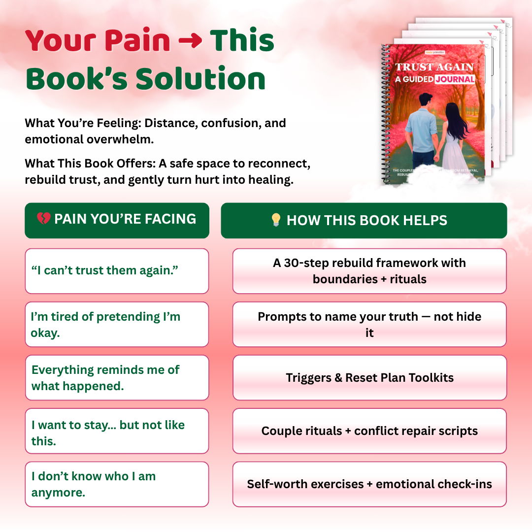 Trust Again β Guided Couples Workbook to Heal After Betrayal, Rebuild Trust & Love Safely
