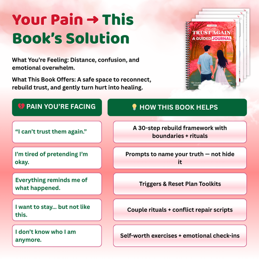 Trust Again — Guided Couples Workbook to Heal After Betrayal, Rebuild Trust & Love Safely