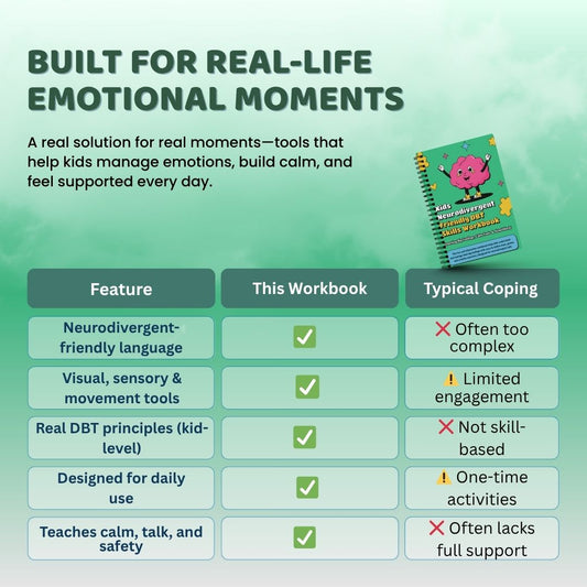 Kids Neurodivergent Friendly DBT Skills Workbook (Digital PDF) – Calm Tools, Big Feelings & Emotional Growth