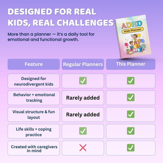 ADHD Kids Daily Planner – Focus, Emotions & Life Skills Tracker (Digital Download)
