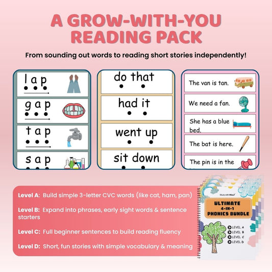 Ultimate 4-in-1 Phonics Bundle for Kids (Level A to D) – Master Vowels, Word Families & Early Sentences