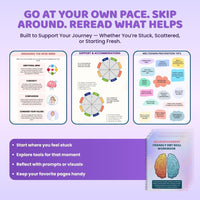 Neurodivergent Friendly DBT Skills Workbook for Teens & Adults β Build Real Coping Tools Without Shame