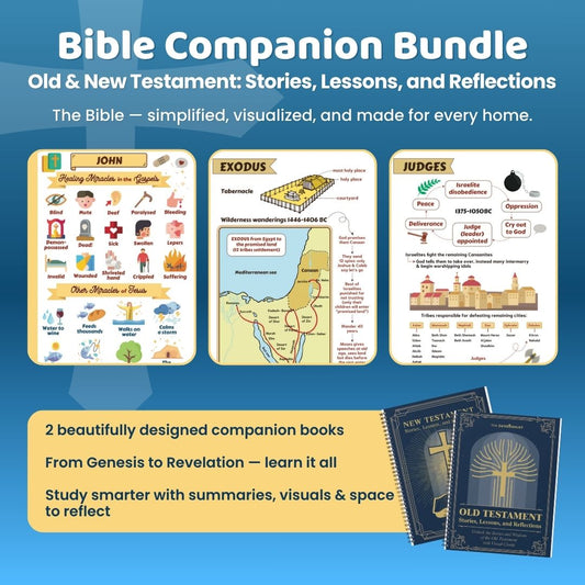 The Ultimate Bible Companion Bundle – Old & New Testament