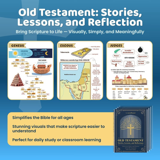 Old Testament - Stories, Lessons and Reflections