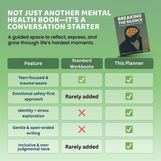 Breaking the Silence: Teen Reflection & Healing Workbook (Digital PDF)