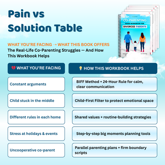 Co-Parenting Guide Workbook for Divorced Parents — Create Peace, Stability & Cooperation After Separation