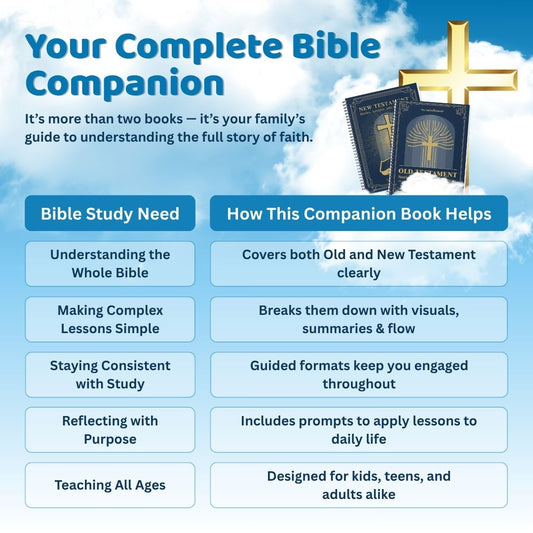 The Ultimate Bible Companion Bundle – Old & New Testament