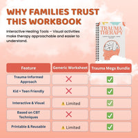 Trauma Therapy Workbook : A Companion for Inner Healing