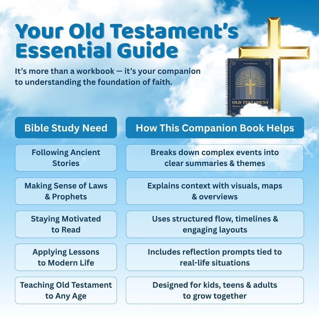 Old Testament - Stories, Lessons and Reflections