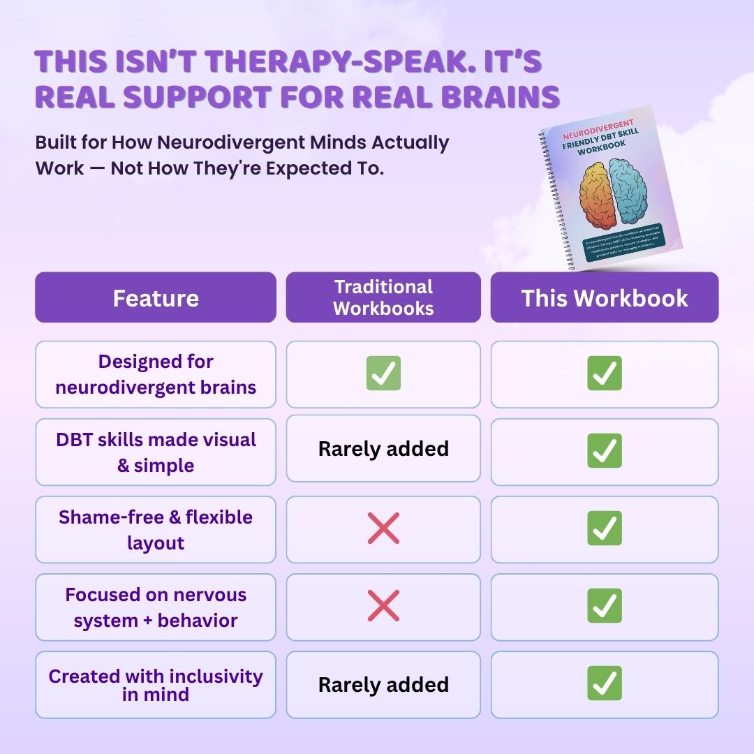 Neurodivergent Friendly DBT Skills Workbook for Teens & Adults β Build Real Coping Tools Without Shame