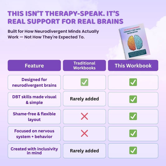Neurodivergent Friendly DBT Skills Workbook for Teens & Adults – Build Real Coping Tools Without Shame