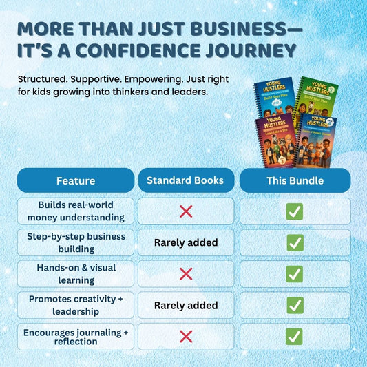 Young Hustlers: 4-Level Kids Business Bundle (Level 1–4) – Learn, Launch, Lead & Reflect