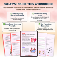 Navigating Divorce β Healing & Empowerment Journal | Legal, Emotional & Practical Roadmap After Separation