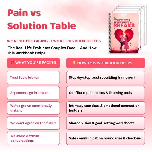The Marriage Repair Workbook (Before It Breaks) — Reconnect, Rebuild Trust & Create a Future Together