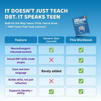Teen Neurodivergent Friendly DBT Skills Workbook