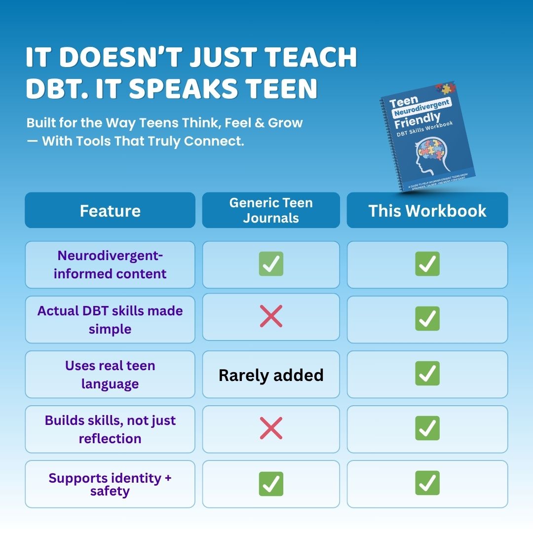 Teen Neurodivergent Friendly DBT Skills Workbook