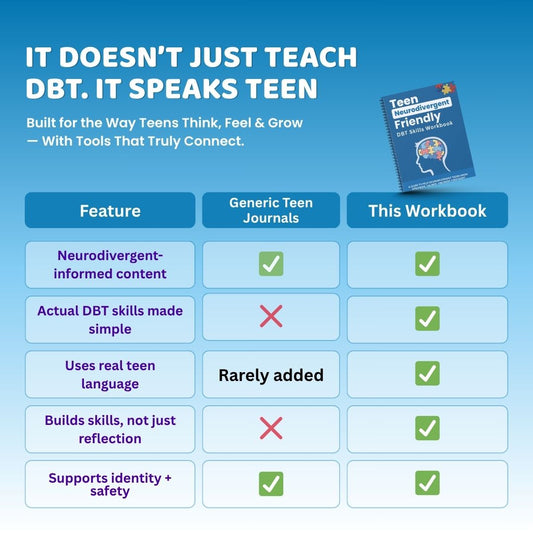 Teen Neurodivergent Friendly DBT Skills Workbook