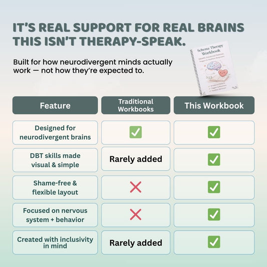 Schema Therapy Workbook & Worksheets