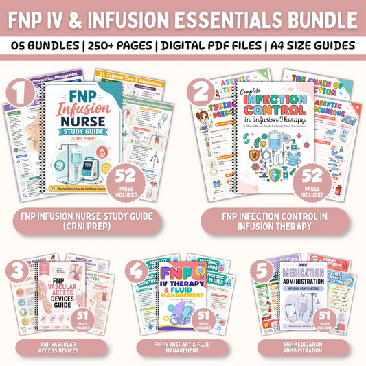 Nursing School Notes 4400+ Pages, Nclex Study Guide | MedSurg | Pharmacology | Digital Download