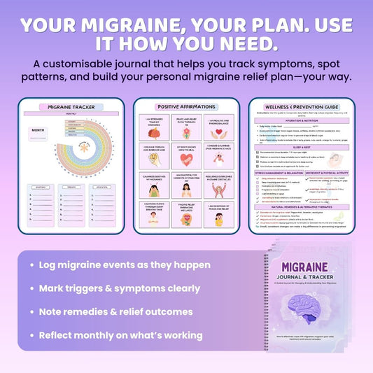 Migraine Journal & Tracker – A Guided PDF for Understanding, Managing & Reducing Migraine Attacks