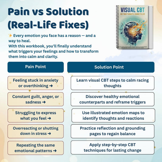 Visual CBT Workbook: Train Your Mind to Defeat Anxiety, Stress & Negative Thoughts