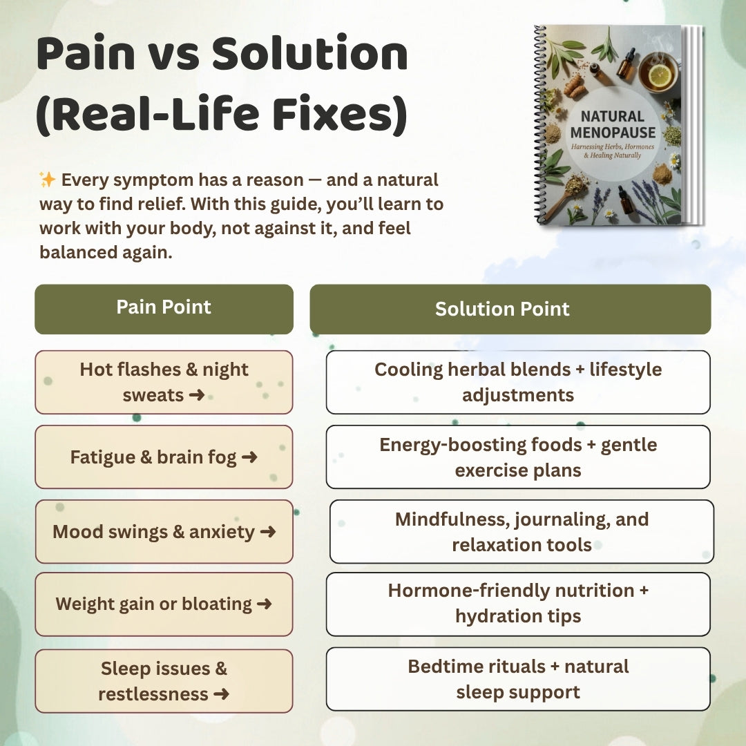 NATURAL MENOPAUSE RESET™ – A Complete Guide to Relief, Hormone Balance & Wellness