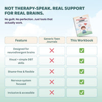 Polyvagal Theory Workbook for Kids | Gentle Emotional Regulation & Nervous System Awareness | Printable PDF