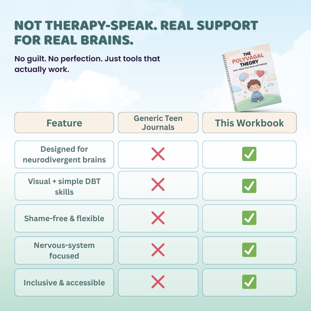 Polyvagal Theory Workbook for Kids | Gentle Emotional Regulation & Nervous System Awareness | Printable PDF