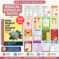 Nursing School Notes 4400+ Pages, Nclex Study Guide | MedSurg | Pharmacology | Digital Download