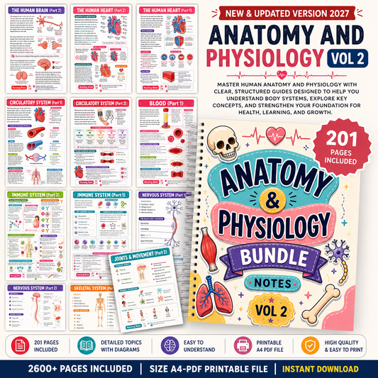 Nursing School Notes 4400+ Pages, Nclex Study Guide | MedSurg | Pharmacology | Digital Download