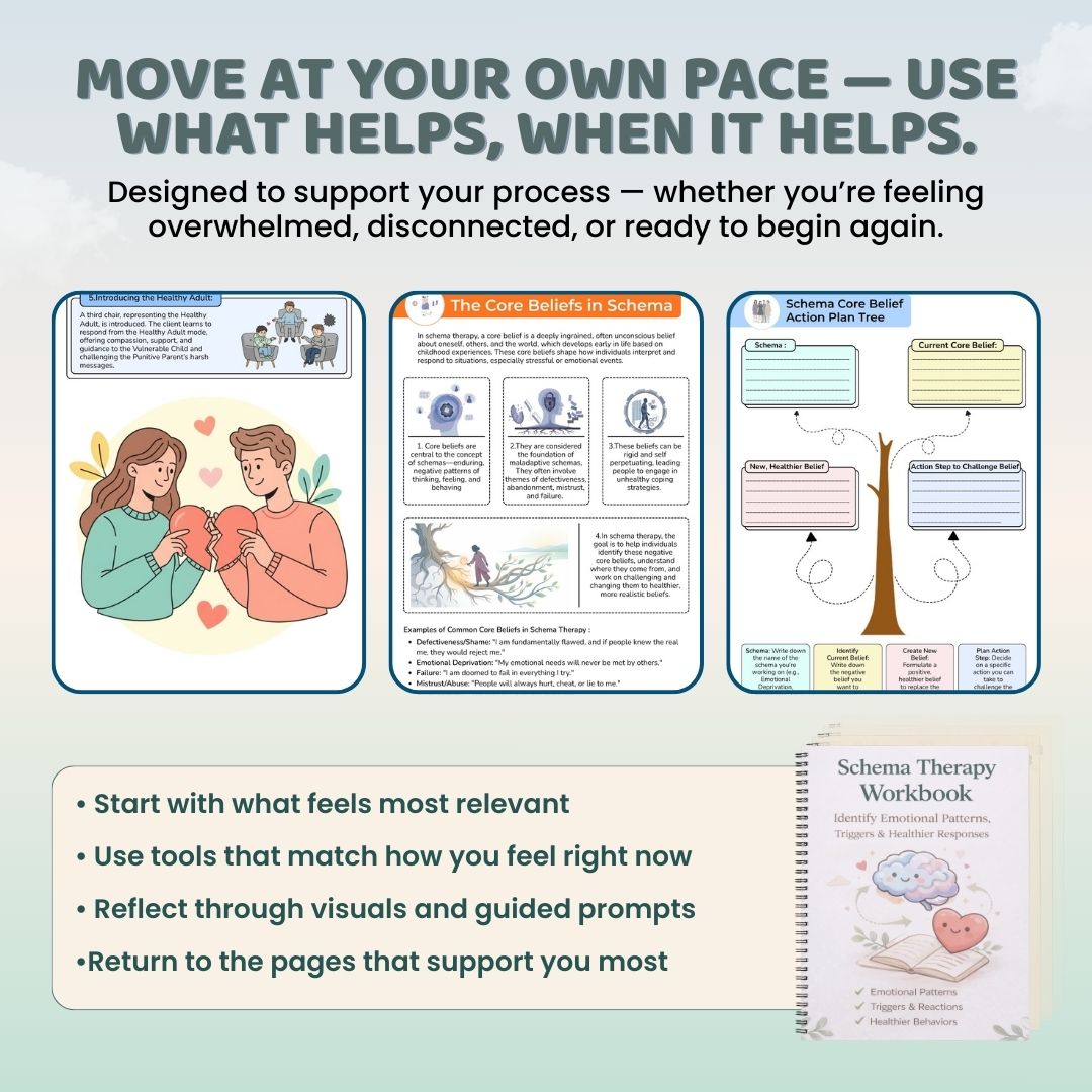 Schema Therapy Workbook & Worksheets