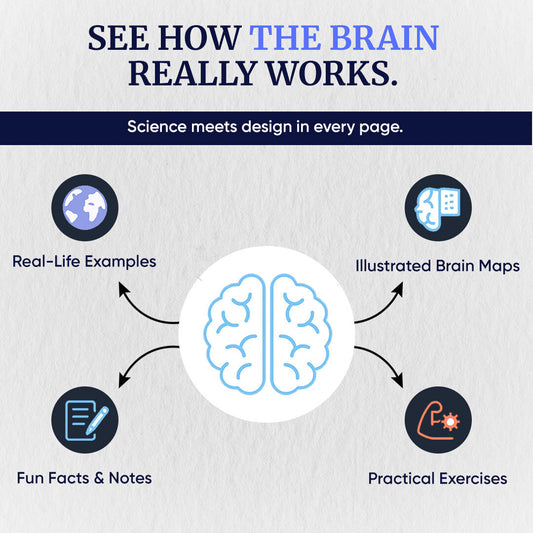 Unlock the Secrets of Your Brain: The Ultimate Neuroscience Guide